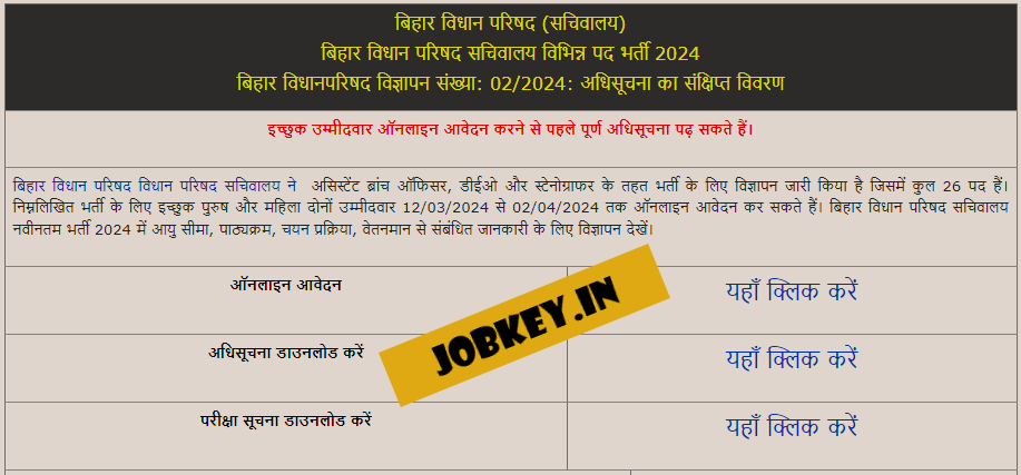 Bihar Sachivalaya Various Post Online Form 2024